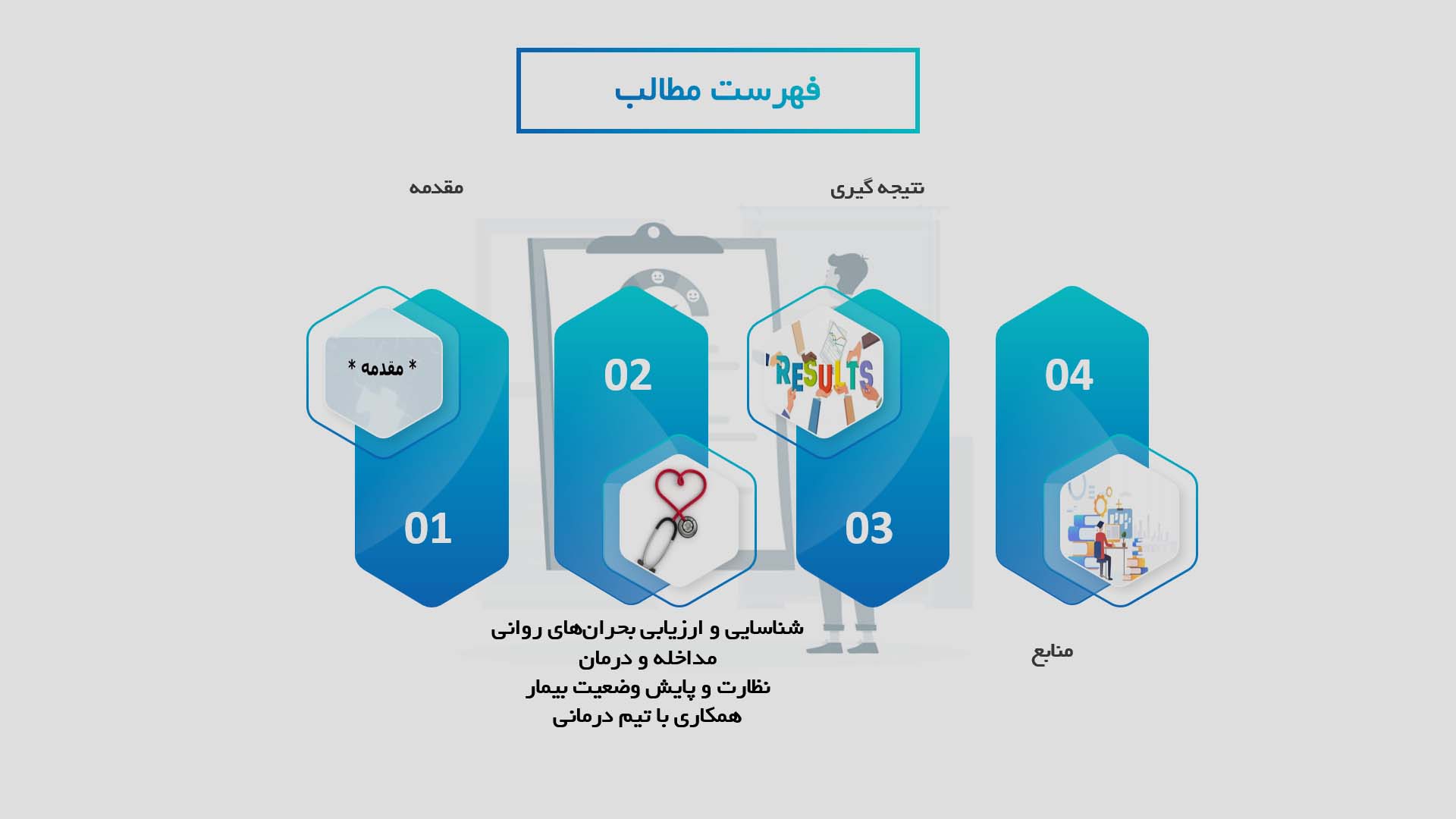 پاورپوینت در مورد بررسی نقش پرستاران در مدیریت بحران‌های روانی